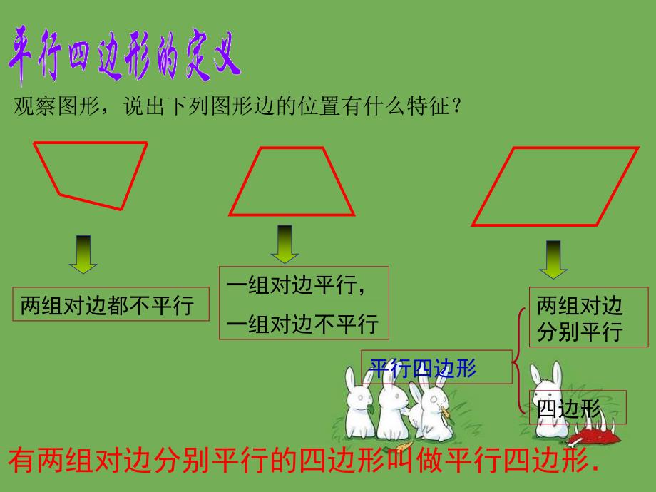 20.2平行四边形 课件4（沪科版八年级下）.ppt_第4页