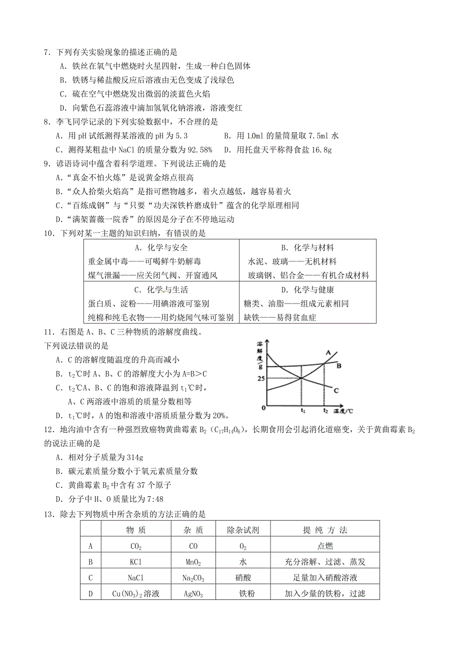 江苏省扬州市邗江区2016届九年级化学第一次模拟考试试题_第2页