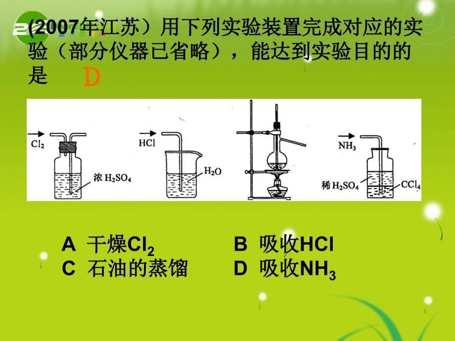 湖南师大 高三化学 常见防倒吸装置课件_第5页