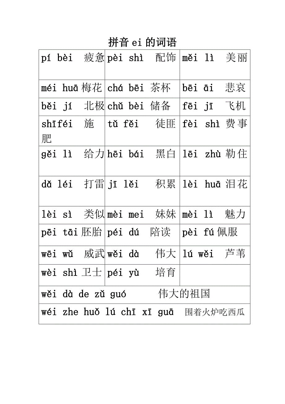 拼音ei的词语.doc_第1页