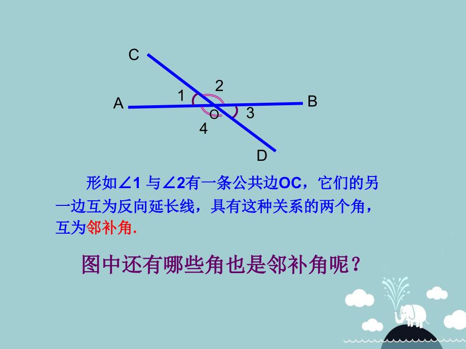 七年级数学下册 5.1.1 相交线课件3 （新版）新人教版_第3页