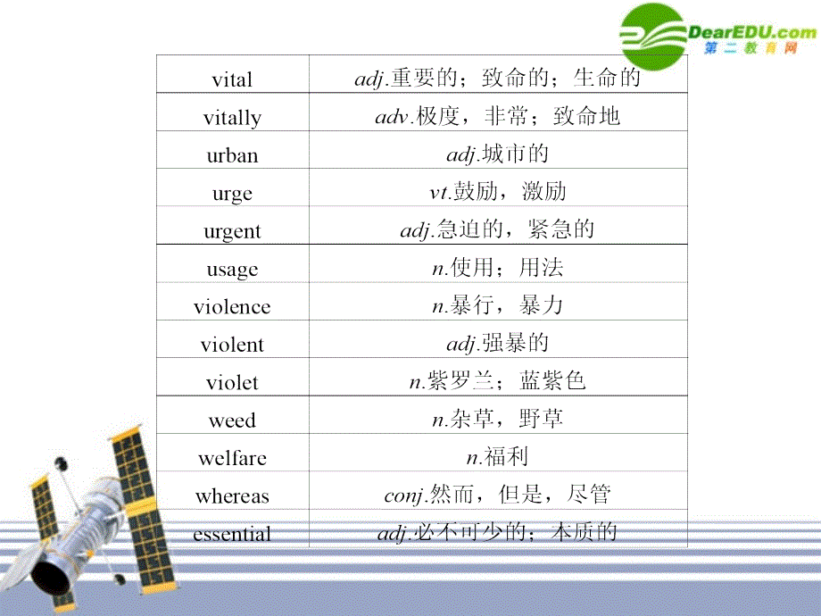 （蒙、云、青、渝、藏、桂（全国ⅰ）专用）2018届高三英语二轮复习 考前特训必读第8天应知必会专题课件_第2页