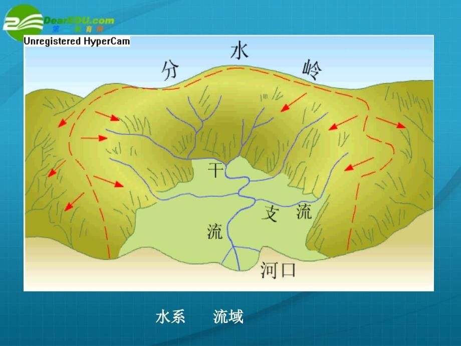 2018高考地理第一轮复习 中国的河流、湖泊课件 新人教版课件 鲁教版必修1_第5页