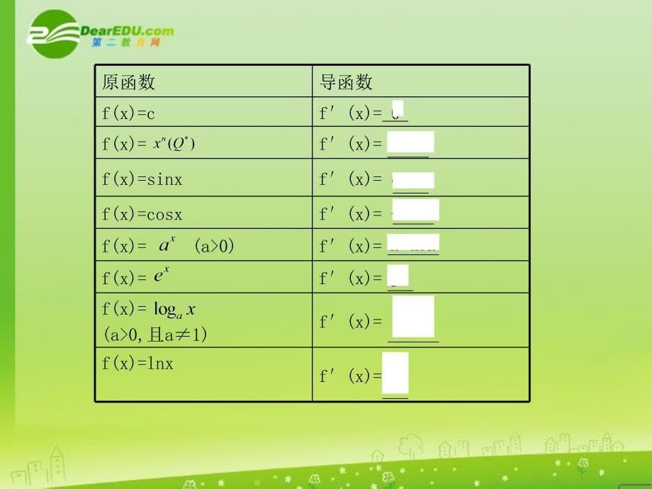 河北省2018年高考数学第一轮总复习知识点检测 4.1导数的概念及运算课件 旧人教版_第5页