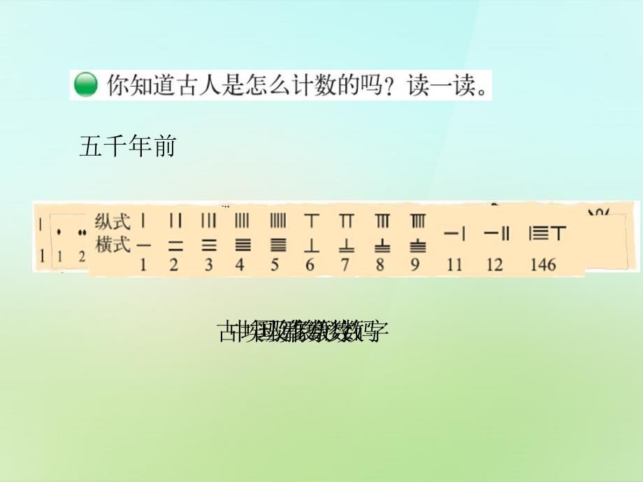 2017-2018四年级数学上册 1.5 从结绳计数说起课件 （新版）北师大版_第3页