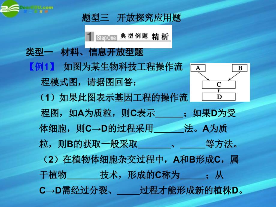 2018版高考生物二轮复习 第二部分 题型三 开放探究应用题课件_第1页