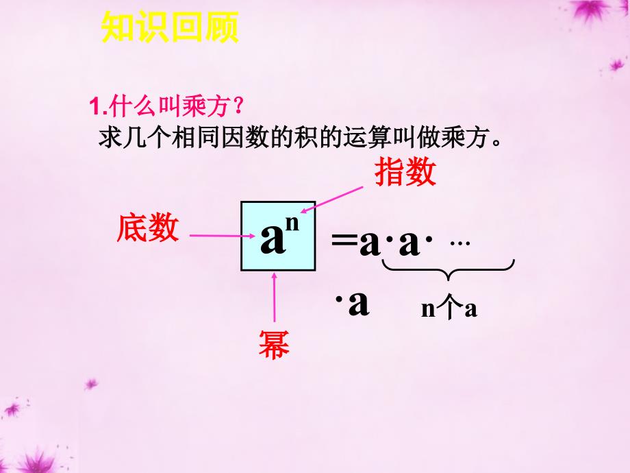 七年级数学下册 11.1同底数幂的乘法课件 （新版）青岛版_第3页