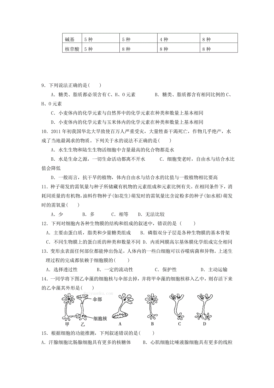 山东省齐河县2016-2017学年高一生物下学期期末考试试题衔接班_第2页