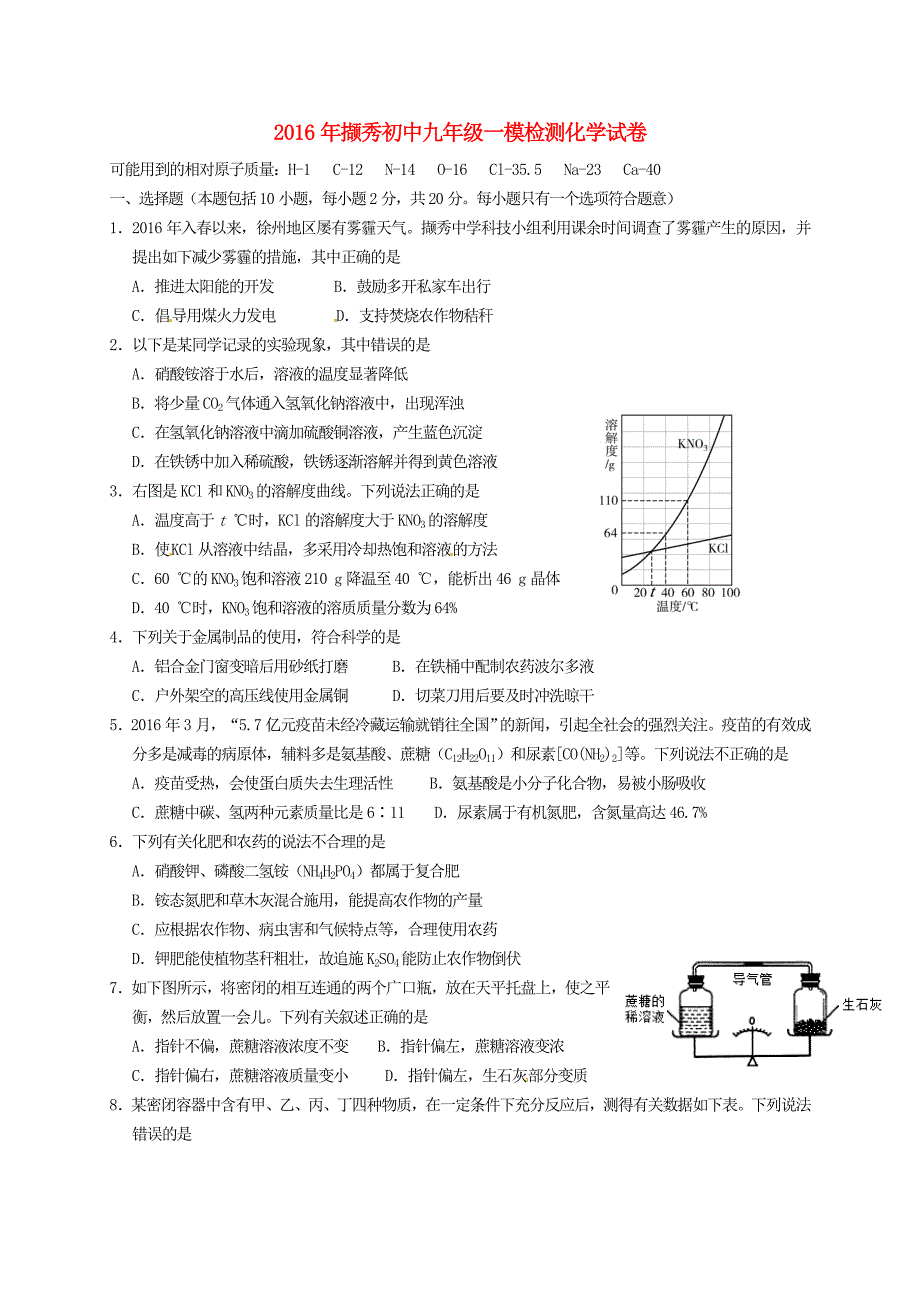 江苏省（撷秀初级中学）2016届中考化学一模试题_第1页