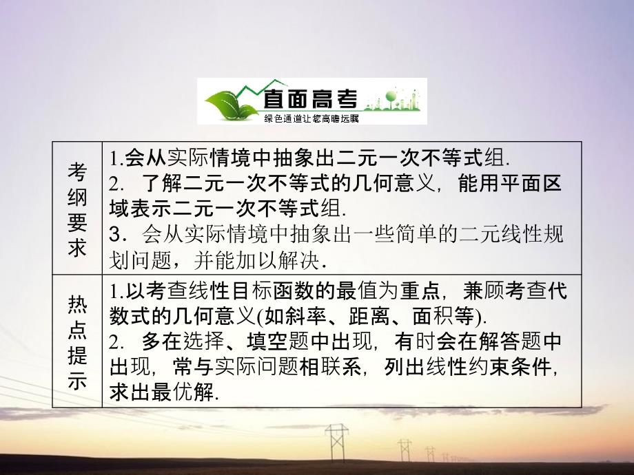 2018高考数学总复习 6-3一元二次不等式组与简单的线性规划问题课件 新人教a版_第2页