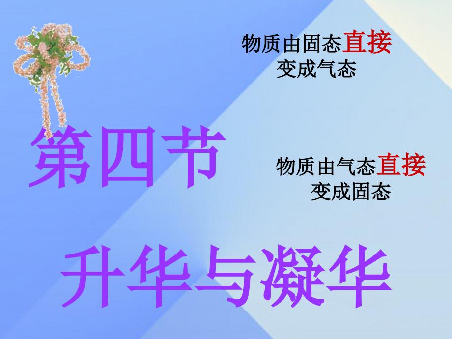 2017-2018学年九年级物理全册 第12章 温度与物态变化 第4节 升华与凝华课件 （新版）沪科版_第1页