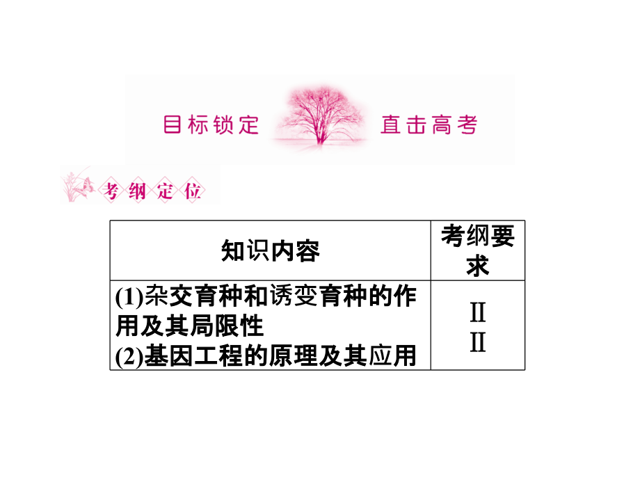 2018高考生物第一轮复习 第6章 从杂交育种到基因工程精品课件 新人教版必修2_第2页