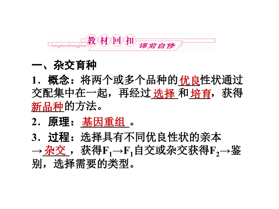 2018高考生物第一轮复习 第6章 从杂交育种到基因工程精品课件 新人教版必修2_第4页