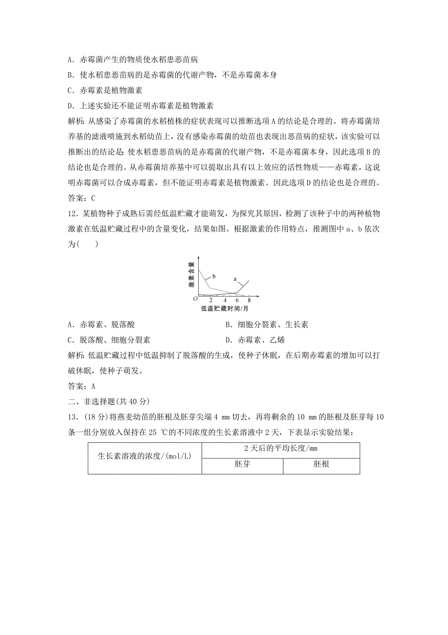 2014-2015高中生物 第一章 植物生命活动的调节本章测试2 浙科版必修3_第4页