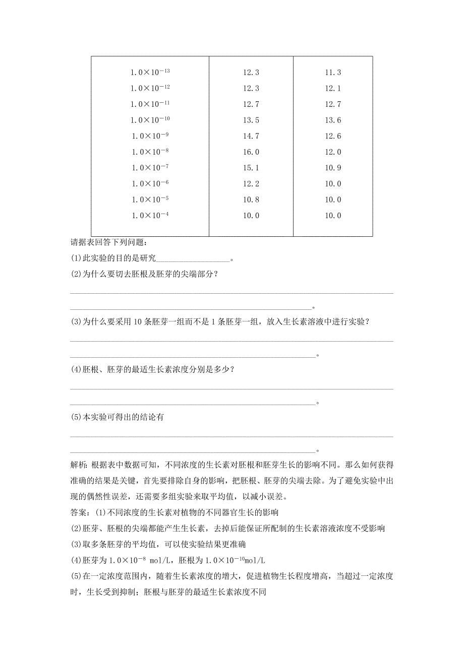 2014-2015高中生物 第一章 植物生命活动的调节本章测试2 浙科版必修3_第5页