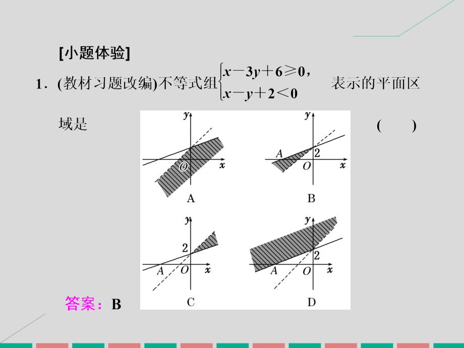 2018届高考数学一轮总复习 第6章 不等式、推理与证明 第3节 二元一次不等式（组）及简单的线性规划问题课件 理 新人教版_第3页