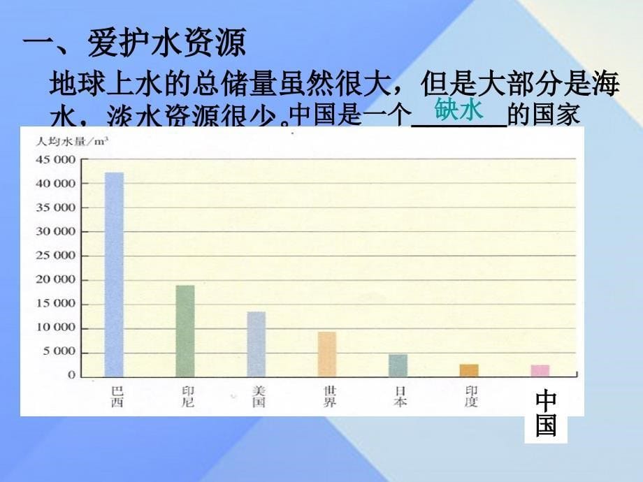 2018年秋九年级化学上册 第4单元 自然界的水复习课件 （新版）新人教版_第5页