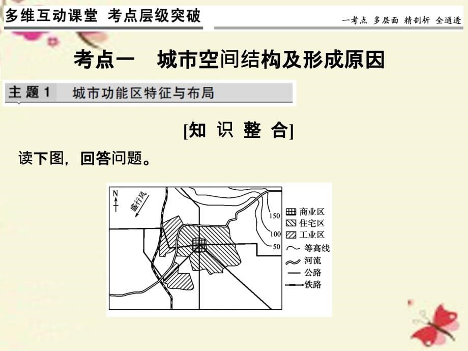 2018年高考地理一轮复习 第六章 城市的空间结构和城市化 第一节 城市空间结构课件 中图版_第5页