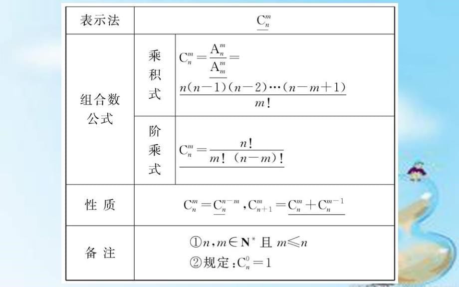 2018高中数学 1.2.2第1课时 组合与组合数公式课件 新人教a版选修2-3_第5页