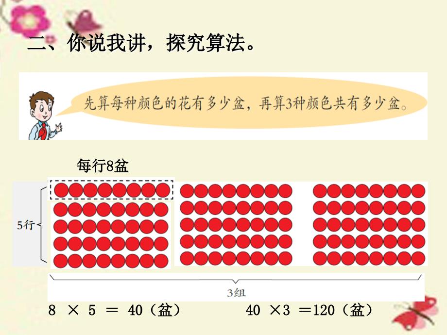 2018春三年级数学下册 第四单元《绿色生态园—解决问题》课件2 青岛版六三制 (2)_第4页