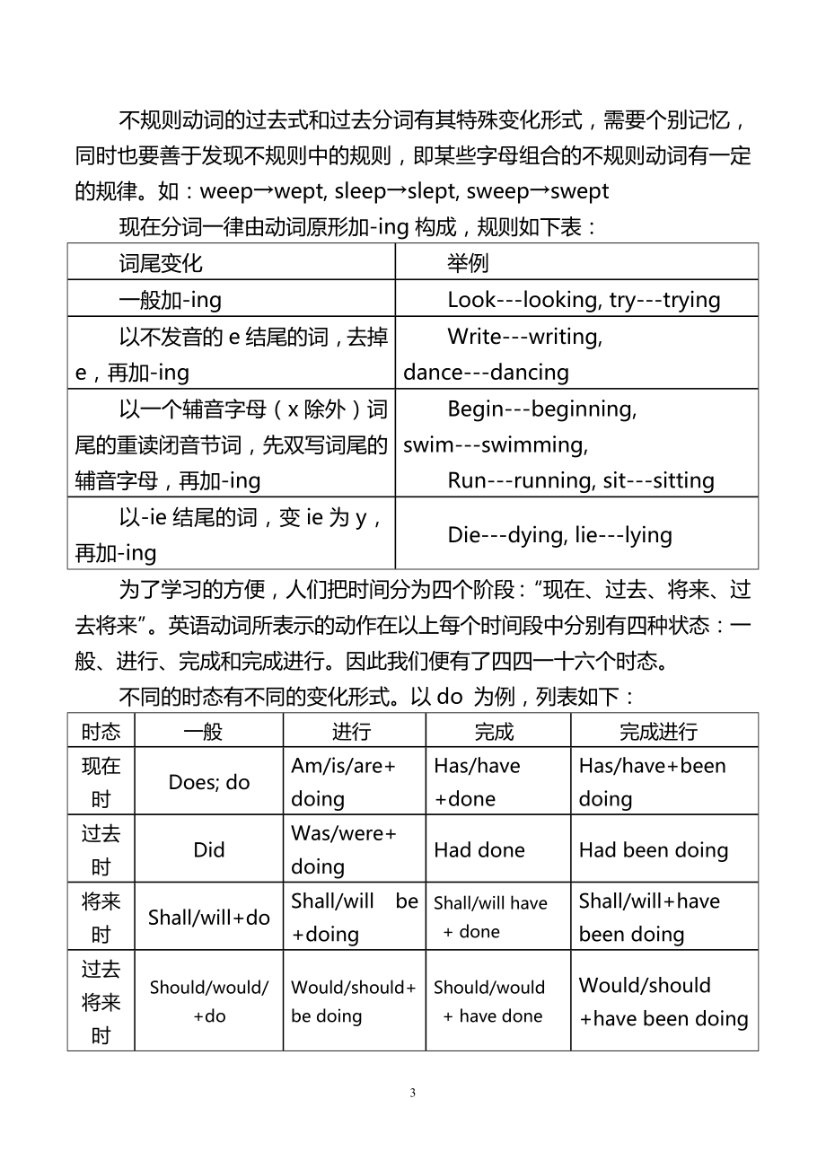 英语语法大全(看这个一辈子够用了，适合打印).doc_第3页