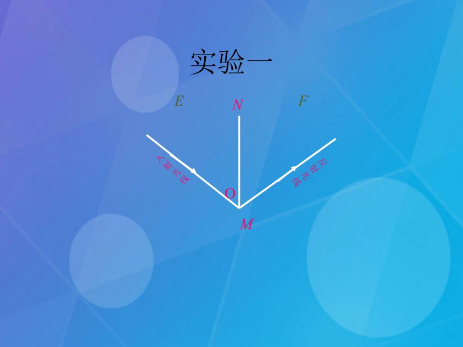 2018年秋八年级物理上册 第四章 光现象 第2节 光的反射课件3 （新版）新人教版_第4页