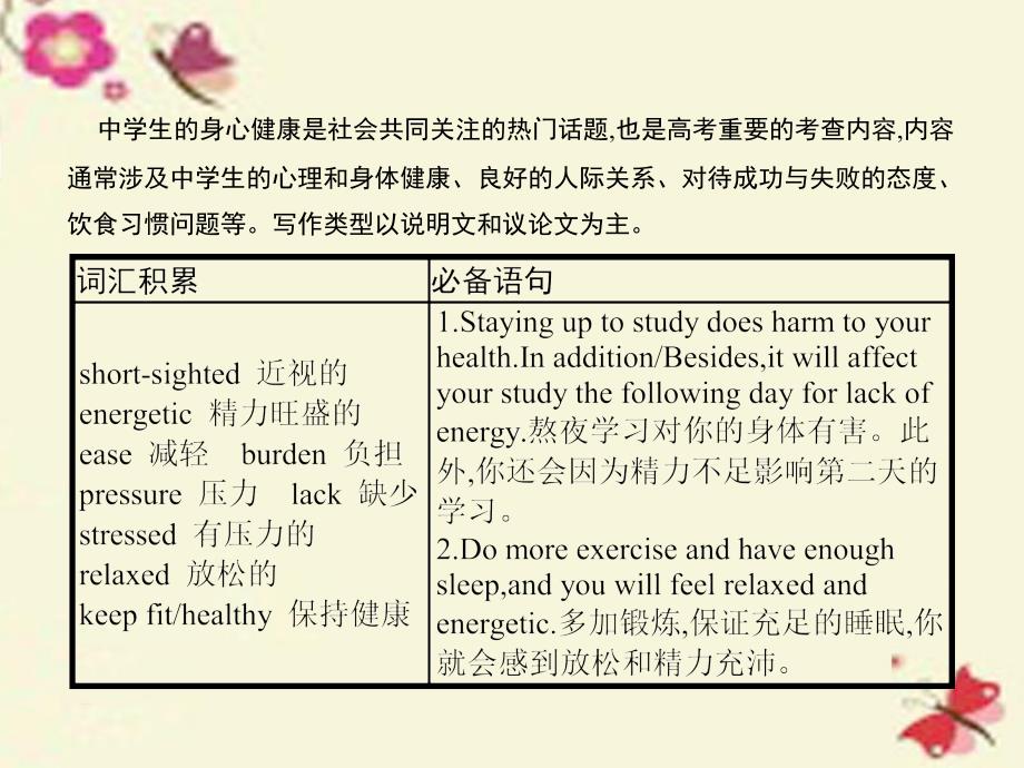 2018届高考英语二轮复习 攻关篇 专题十 身心健康课件_第2页