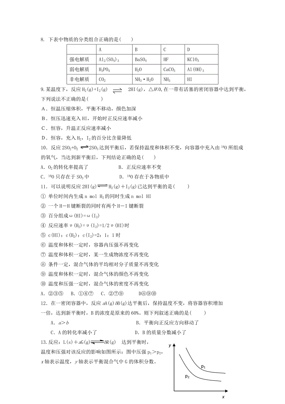 河北省2011-2012学年高二化学9月月考 理_第2页