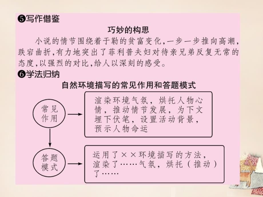 2018年秋九年级语文上册 第二单元 6《我的叔叔于勒》课件 （新版）苏教版_第5页