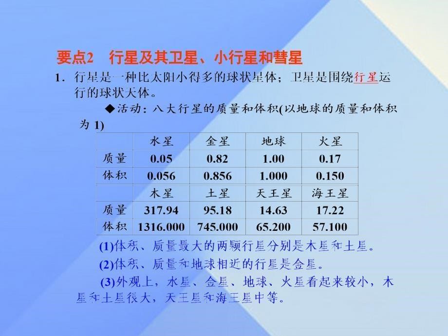 2018年春七年级科学下册 4.6 太阳系课件 浙教版_第5页