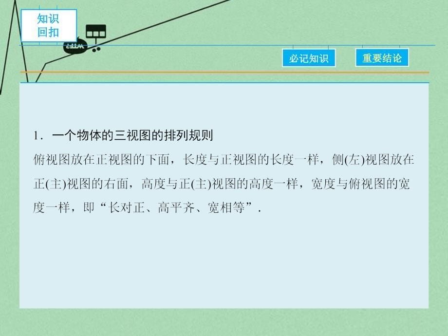 2018届高考数学二轮复习 第1部分 专题5 必考点11 空间几何体三视图、表面积及体积课件 理_第5页