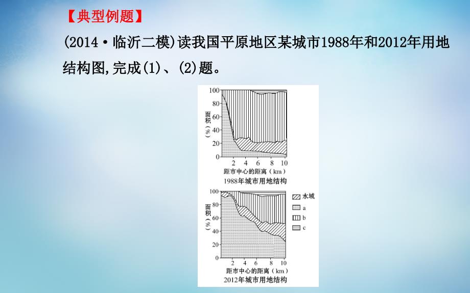 2018届高考地理二轮复习 图标专供篇 专项八 常见地理结构统计图课件_第3页