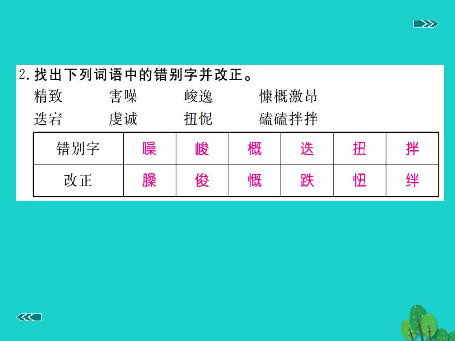 2018年秋九年级语文上册 第四单元 14《小说家谈小说》课件 苏教版_第3页