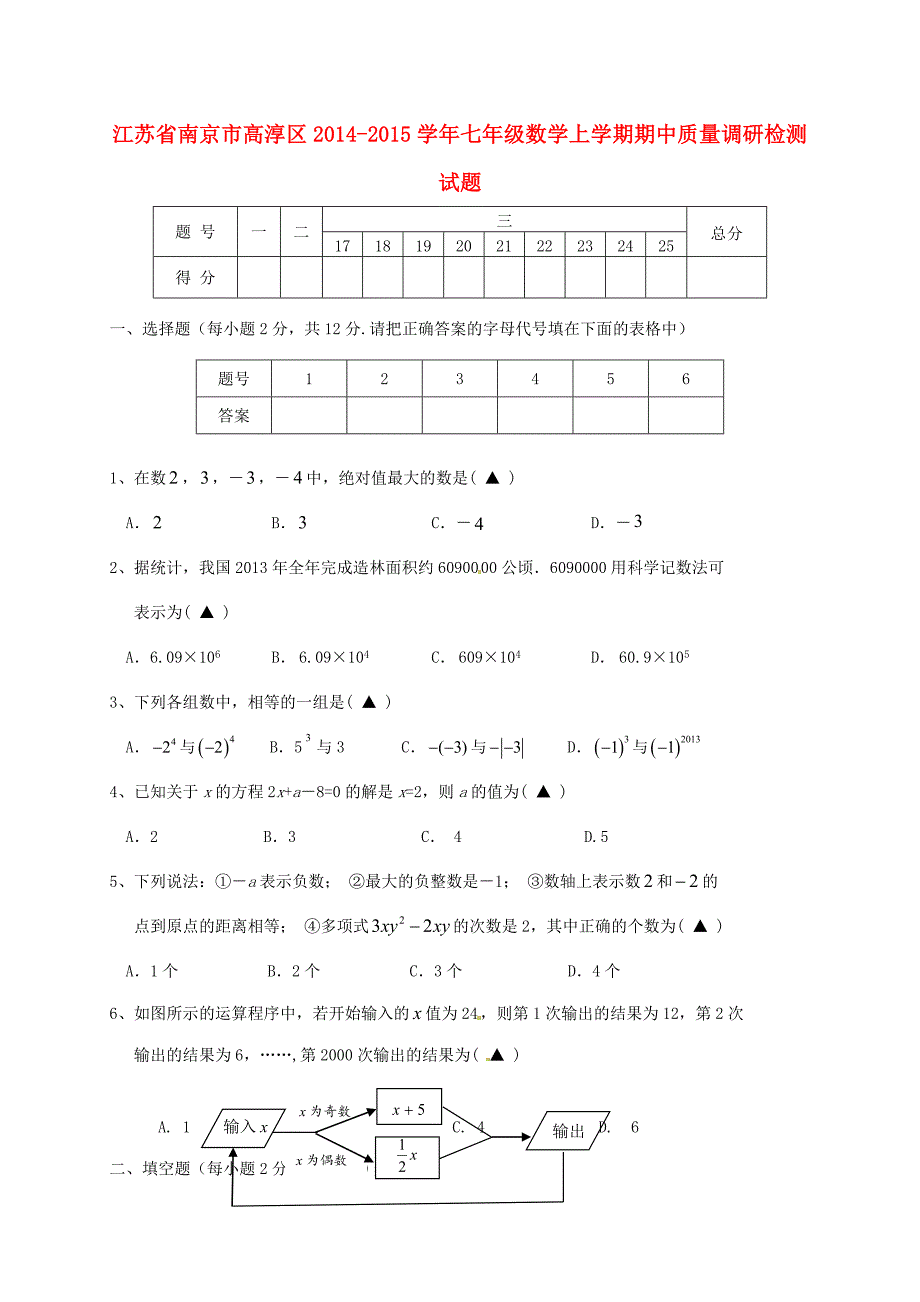 江苏省南京市高淳区2014-2015学年七年级数学上学期期中质量调研检测试题_第1页