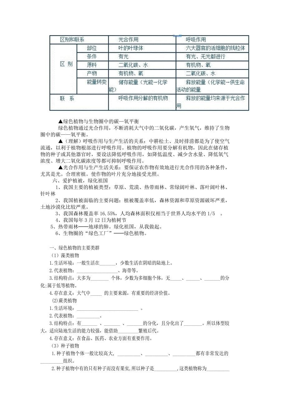 中考生物专题复习 第二单元 生物圈中的绿色植物知识点练习_第5页