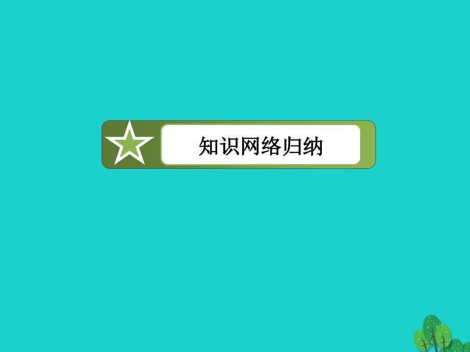 2018年秋高中地理 第4章 地表形态的塑造本章整合提升课件 新人教版必修1_第5页