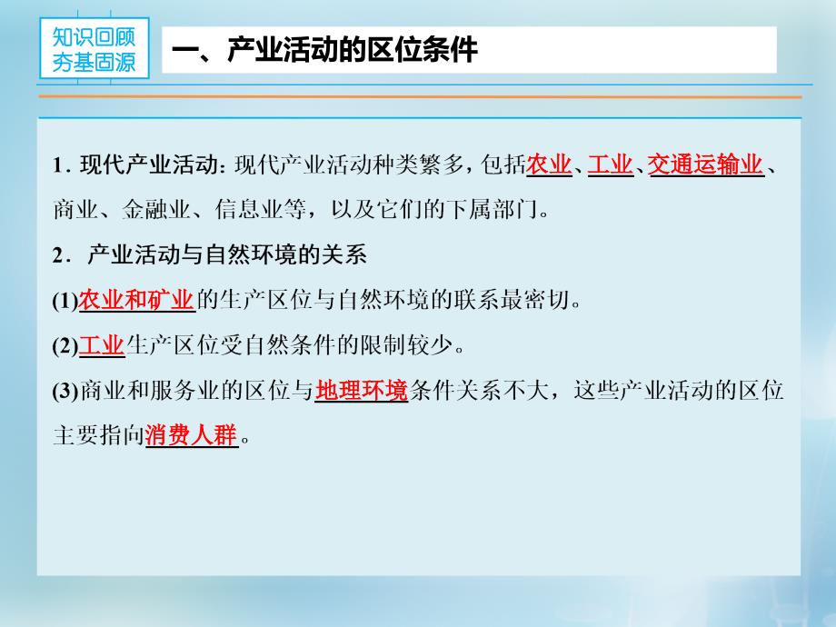 2018年高考地理大一轮复习 专题7.1 产业活动的区位条件和地域联系课件_第3页