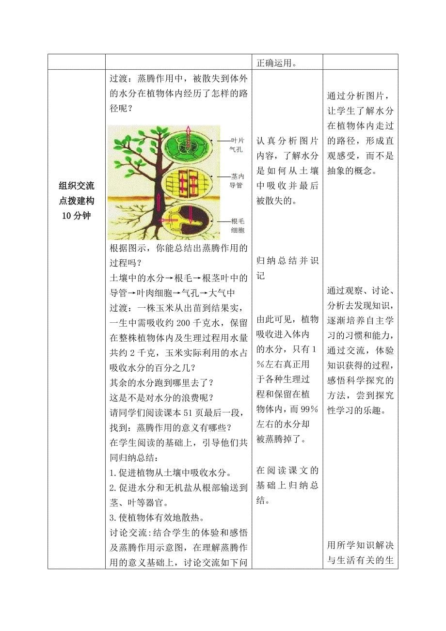 3.2 绿色植物的蒸腾作用（第一课时） 教案1（济南版七年级上）.doc_第5页