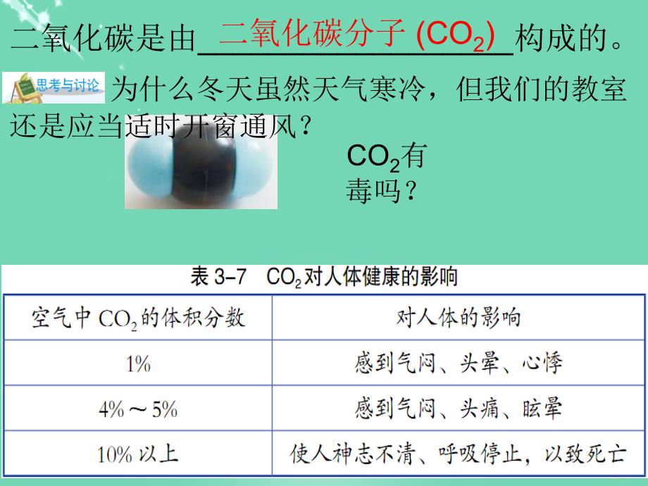 2018春八年级科学下册 3.4《二氧化碳》课件3 浙教版_第2页