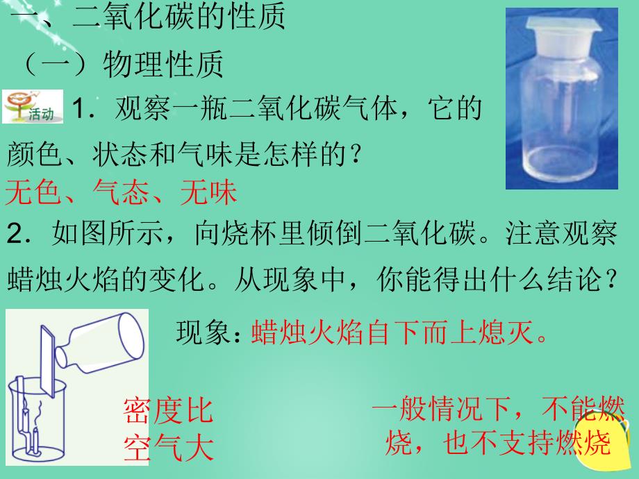 2018春八年级科学下册 3.4《二氧化碳》课件3 浙教版_第3页