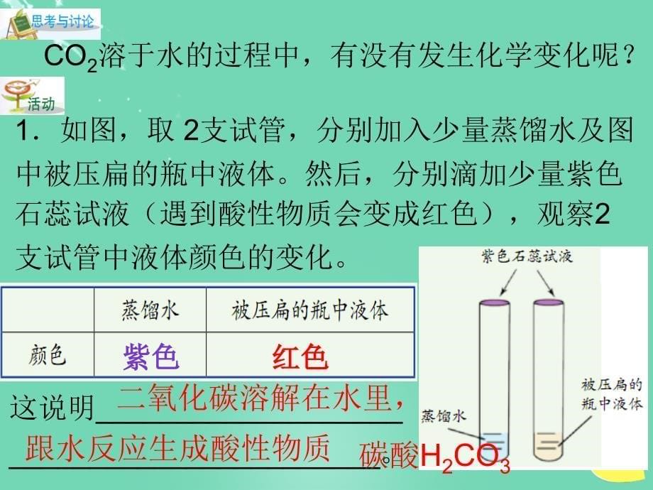 2018春八年级科学下册 3.4《二氧化碳》课件3 浙教版_第5页