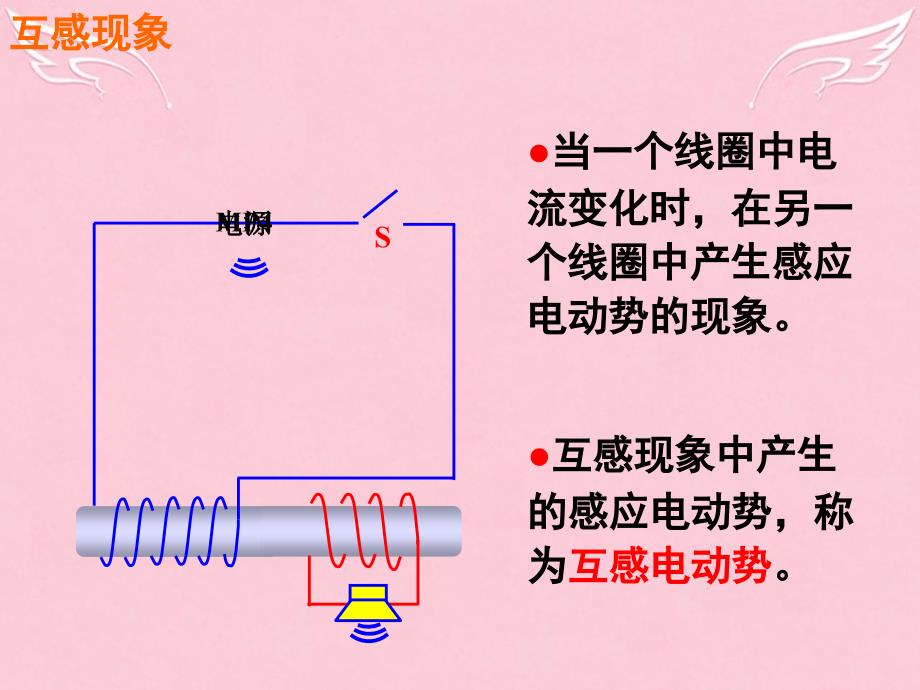 2017-2018学年高中物理 4.6 互感和自感（讲授式）同课异构课件 新人教版选修3-2_第2页