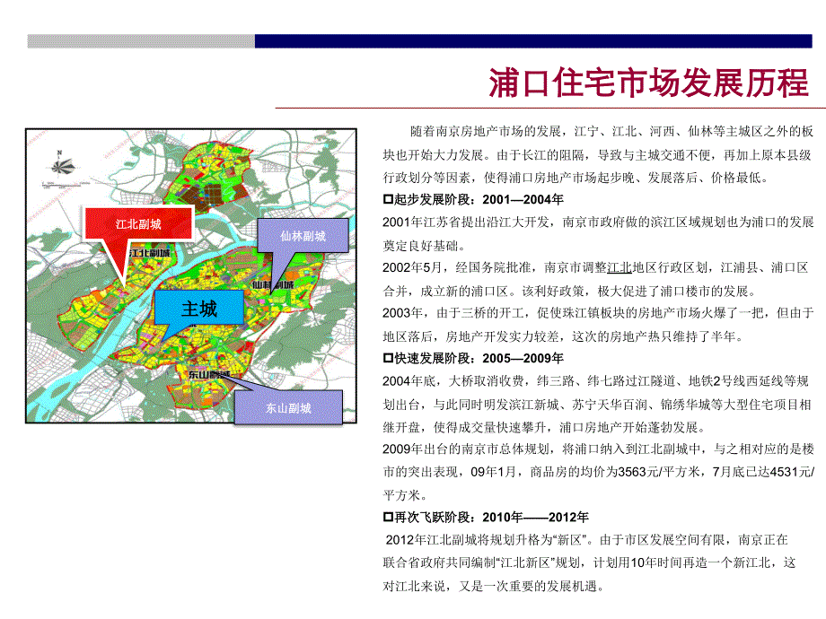 南京浦口房地产专项研究_第3页