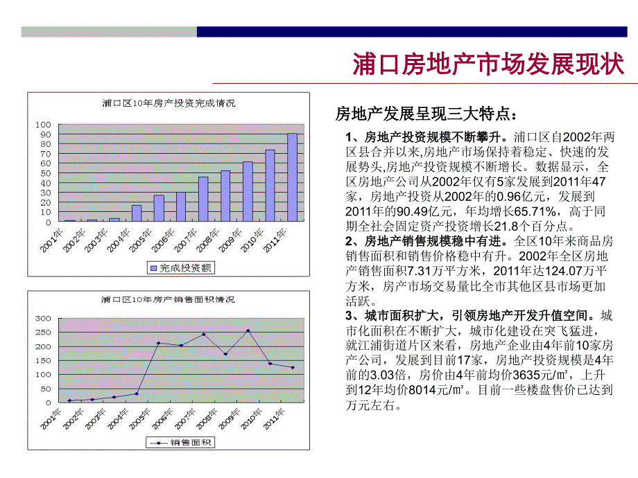 南京浦口房地产专项研究_第4页