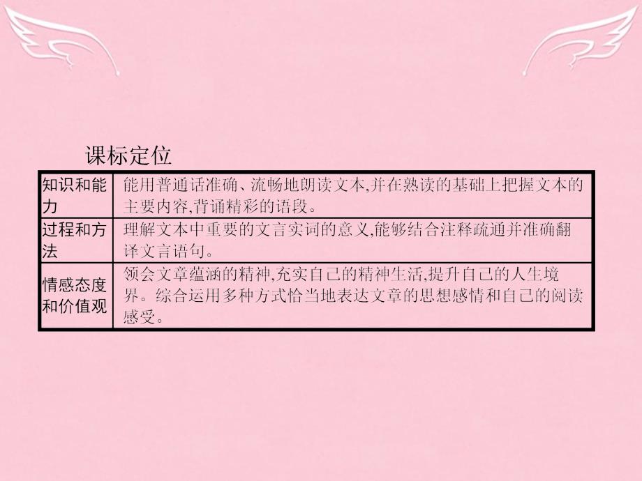 2017-2018学年高中语文 4.9 报任安书课件 鲁人版必修4_第4页