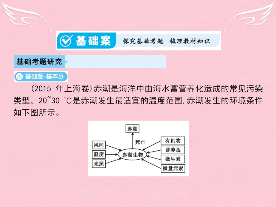 2018届高考地理一轮总复习 第二部分 人文地理 第八单元 人类与地理环境的协调发展课件 中图版_第3页