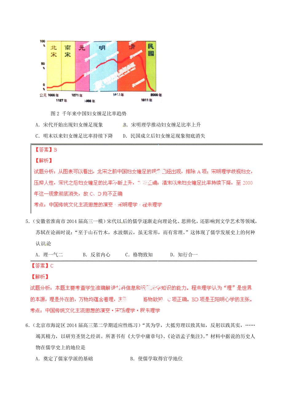 2014年高考历史一轮复习母题题源系列 宋明理学_第3页