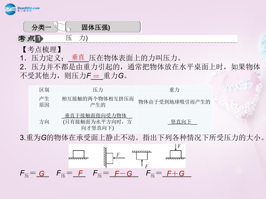 2018中考科学总复习 第18讲 压强和浮力课件 浙教版_第3页