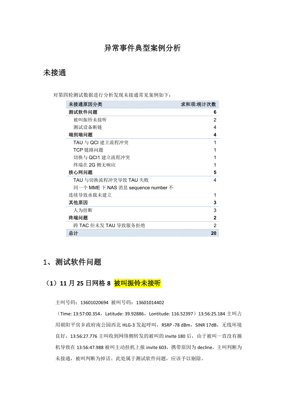 volte异常事件典型案例分析_第1页