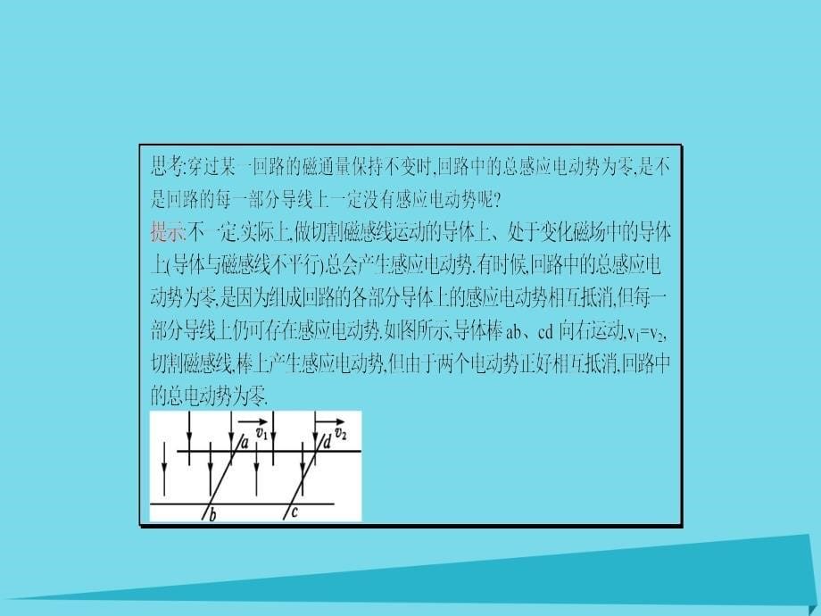 2018年高考物理 专题探究 3 法拉第电磁感应定律课件（选修3-2）_第5页